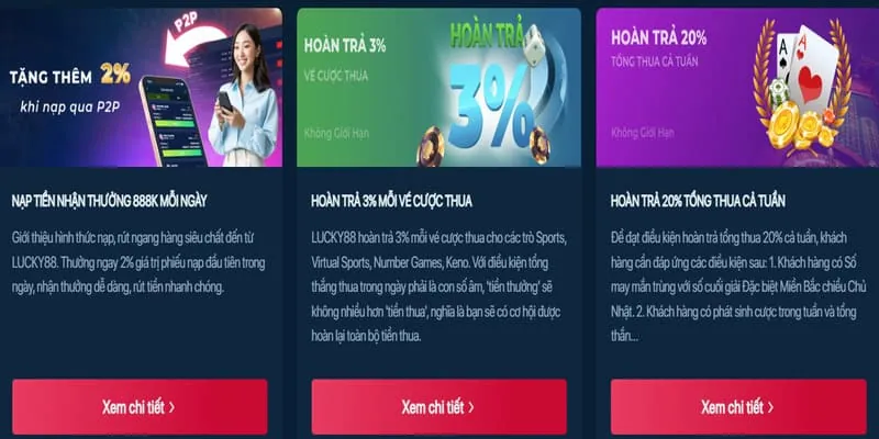 Cá cược có trách nhiệm TR88