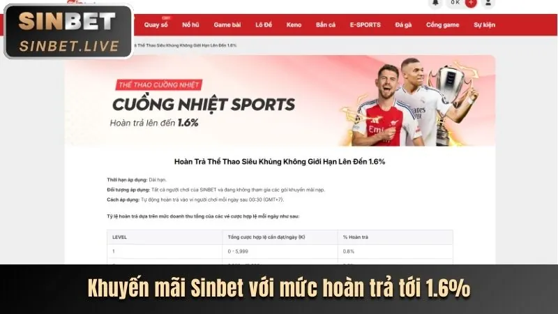 Thưởng nạp tiền hàng ngày và hàng tuần tại TR88